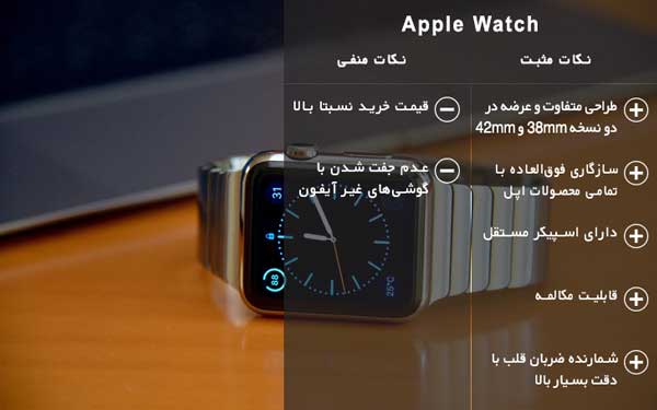 ساعت هوشمند Apple Watch